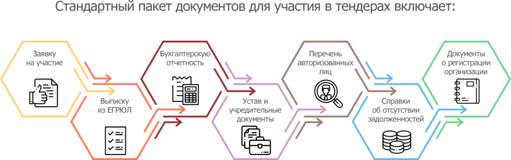 Группа 1.png Группа 1.png